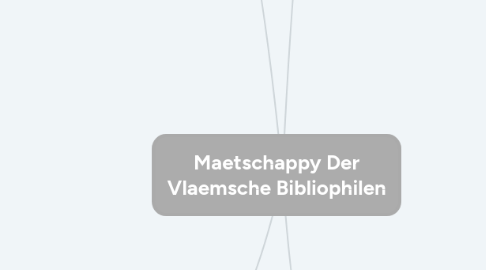 Mind Map: Maetschappy Der Vlaemsche Bibliophilen