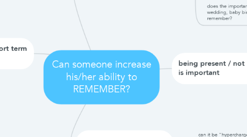 Mind Map: Can someone increase his/her ability to REMEMBER?