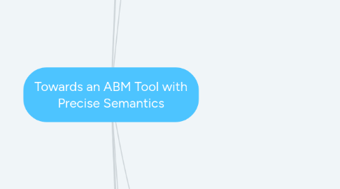 Mind Map: Towards an ABM Tool with Precise Semantics