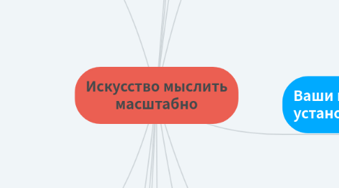 Mind Map: Искусство мыслить масштабно