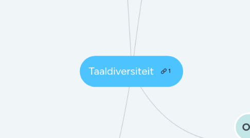 Mind Map: Taaldiversiteit