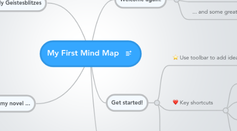 Mind Map: My First Mind Map