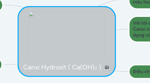 Mind Map: Canxi Hydroxit ( Ca(OH)₂ )