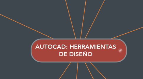 Mind Map: AUTOCAD: HERRAMIENTAS DE DISEÑO