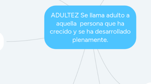 Mind Map: ADULTEZ Se llama adulto a aquella persona que ha crecido y se ha desarrollado plenamente.