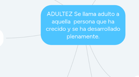 Mind Map: ADULTEZ Se llama adulto a aquella  persona que ha crecido y se ha desarrollado plenamente.