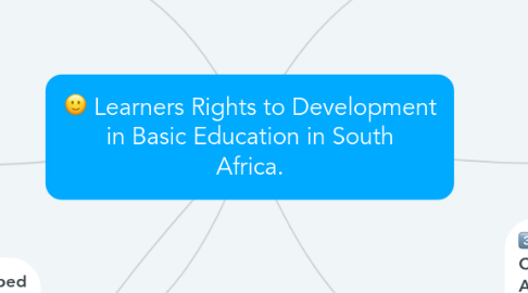 Mind Map: Learners Rights to Development in Basic Education in South Africa.