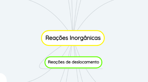 Mind Map: Reações Inorgânicas