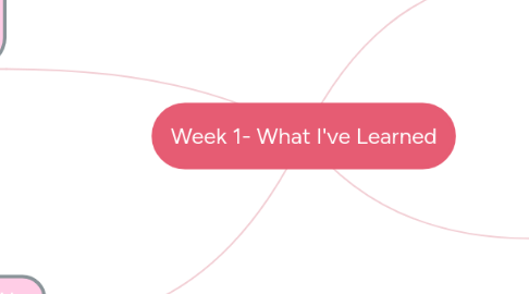 Mind Map: Week 1- What I've Learned