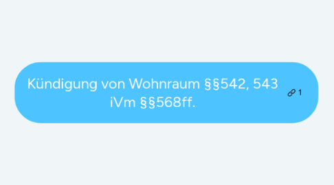 Mind Map: Kündigung von Wohnraum §§542, 543 iVm §§568ff.