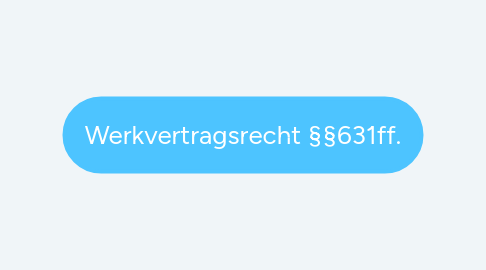 Mind Map: Werkvertragsrecht §§631ff.