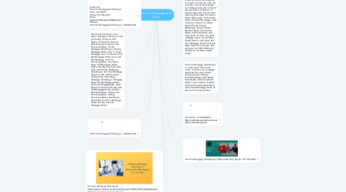 Mind Map: Perris CA Mortgage Note Buyers