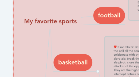 Mind Map: My favorite sports