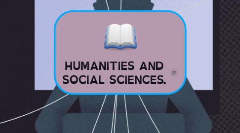 Mind Map: HUMANITIES AND SOCIAL SCIENCES.