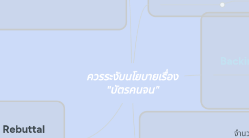 Mind Map: ควรระงับนโยบายเรื่อง "บัตรคนจน"