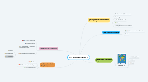 Mind Map: Was ist Geographie?