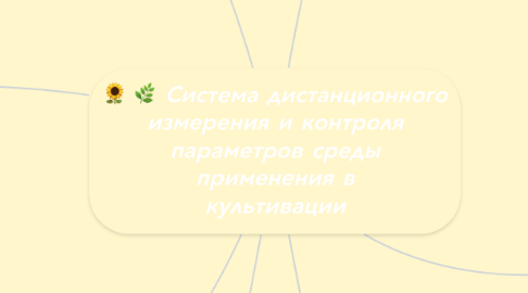 Mind Map: Система дистанционного измерения и контроля параметров среды применения в культивации