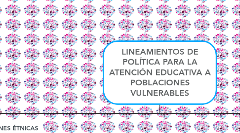 Mind Map: LINEAMIENTOS DE POLÍTICA PARA LA ATENCIÓN EDUCATIVA A POBLACIONES VULNERABLES