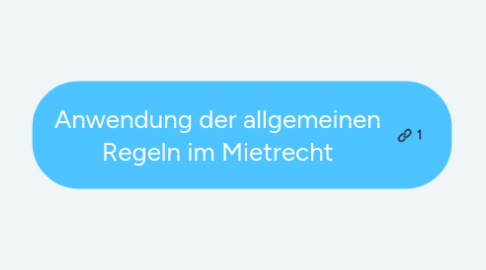 Mind Map: Anwendung der allgemeinen Regeln im Mietrecht