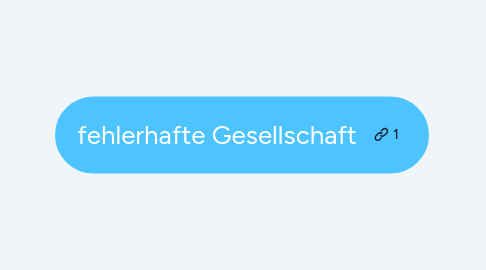 Mind Map: fehlerhafte Gesellschaft