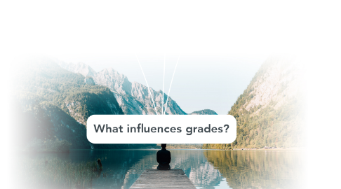 Mind Map: What influences grades?