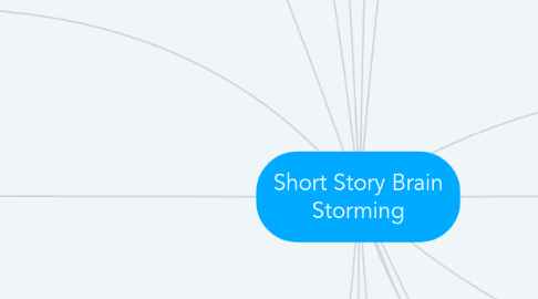 Mind Map: Short Story Brain Storming