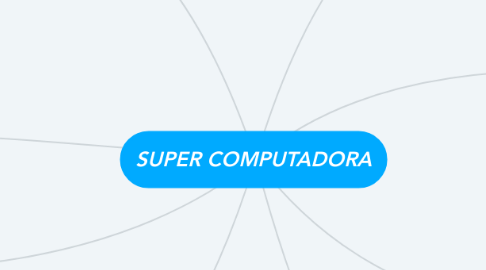 Mind Map: SUPER COMPUTADORA