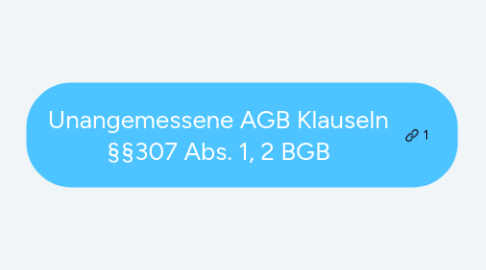 Mind Map: Unangemessene AGB Klauseln §§307 Abs. 1, 2 BGB