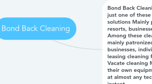 Mind Map: Bond Back Cleaning