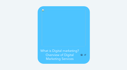 Mind Map: What is Digital marketing? Overview of Digital Marketing Services