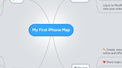 Mind Map: My First iPhone Map