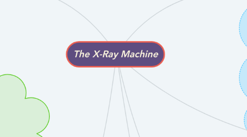 Mind Map: The X-Ray Machine