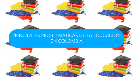 Mind Map: PRINCIPALES PROBLEMÁTICAS DE LA EDUCACIÓN EN COLOMBIA