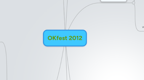 Mind Map: OKfest 2012