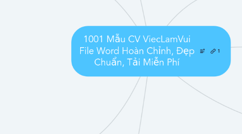 Mind Map: 1001 Mẫu CV ViecLamVui File Word Hoàn Chỉnh, Đẹp Chuẩn, Tải Miễn Phí