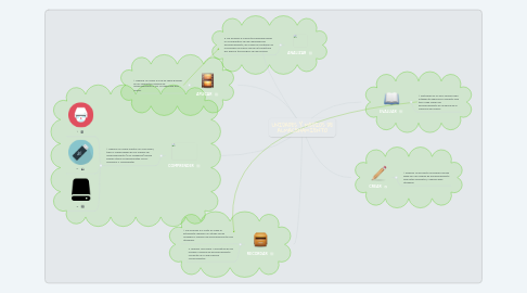 Mind Map: UNIDADES Y MEDIOS DE ALMACENAMIENTO