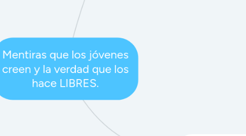 Mind Map: Mentiras que los jóvenes creen y la verdad que los hace LIBRES.