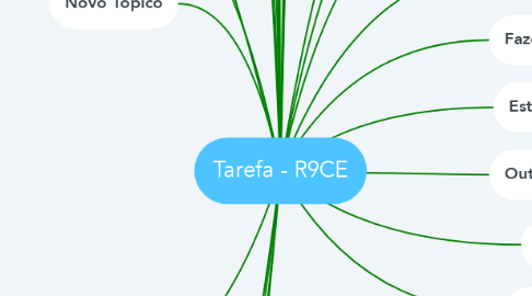 Mind Map: Tarefa - R9CE
