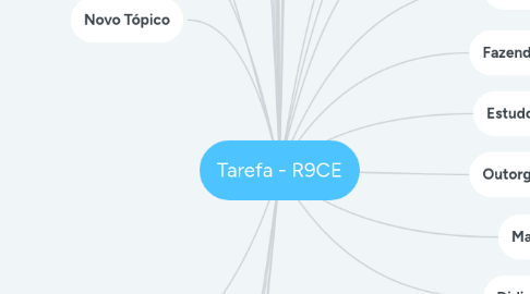 Mind Map: Tarefa - R9CE