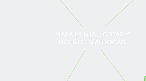 Mind Map: MAPA MENTAL: COTAS Y DISEÑO EN AUTOCAD