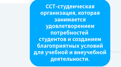 Mind Map: ССТ-студенческая организация, которая занимается удовлетворением потребностей студентов и созданием благоприятных условий для учебной и внеучебной деятельности.