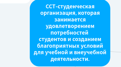 Mind Map: ССТ-студенческая организация, которая занимается удовлетворением потребностей  студентов и созданием благоприятных условий для учебной и внеучебной деятельности.