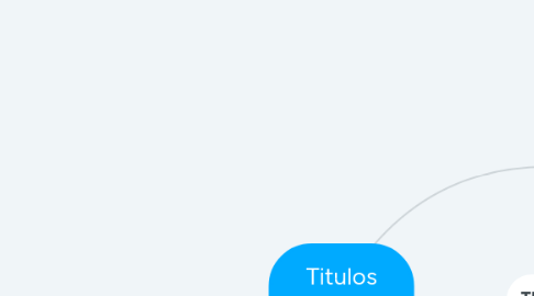 Mind Map: Titulos ejecutivos