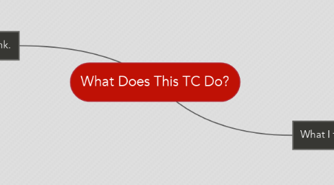 Mind Map: What Does This TC Do?