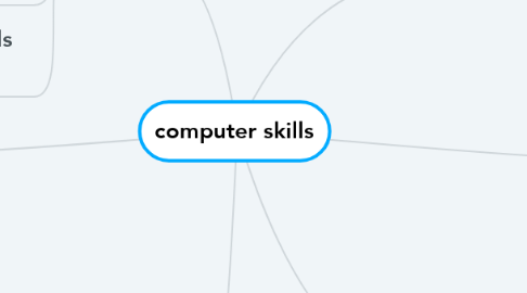 Mind Map: computer skills