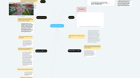 Mind Map: Planning A Presentation: