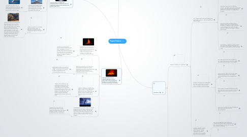 Mind Map: Physical Patterns