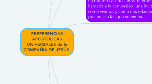 Mind Map: PREFERENCIAS APOSTÓLICAS UNIVERSALES de la COMPAÑÍA DE JESÚS.