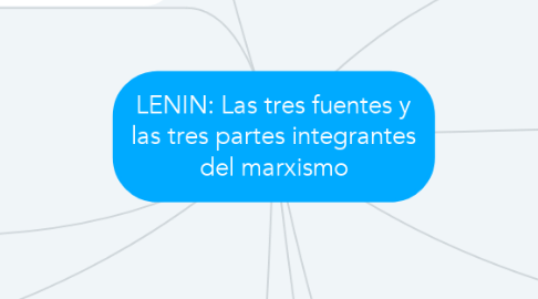 Mind Map: LENIN: Las tres fuentes y las tres partes integrantes del marxismo
