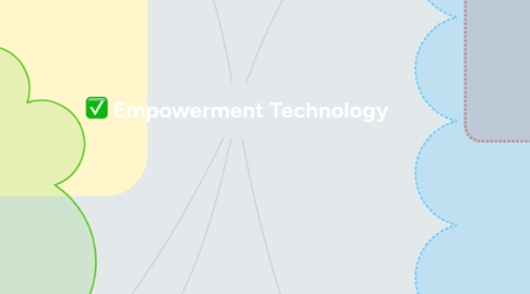 Mind Map: Empowerment Technology